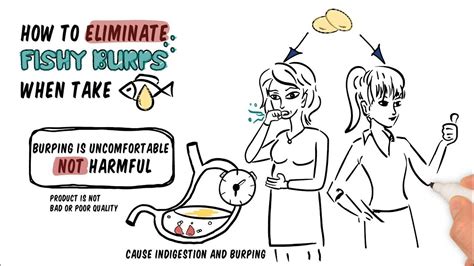 are fish burps caused by cheap omega 3